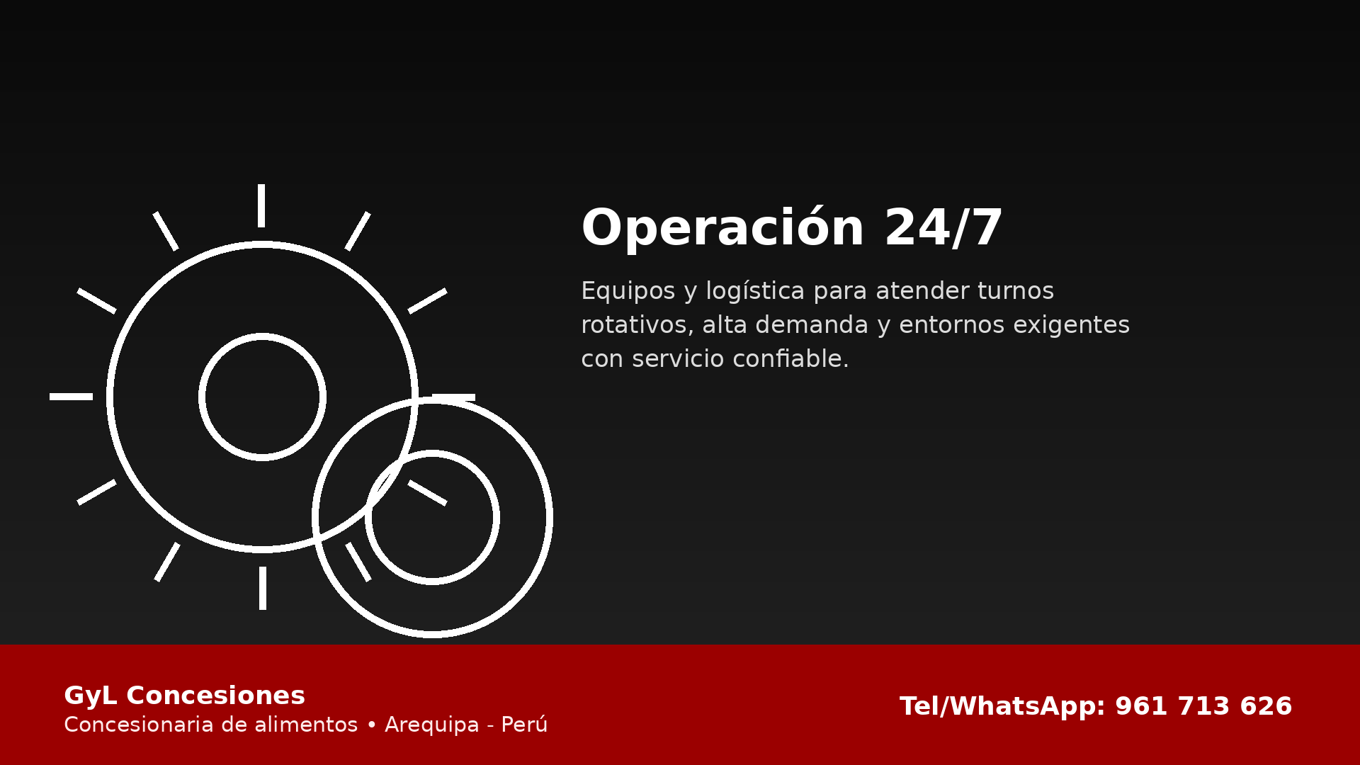 Operación 24/7